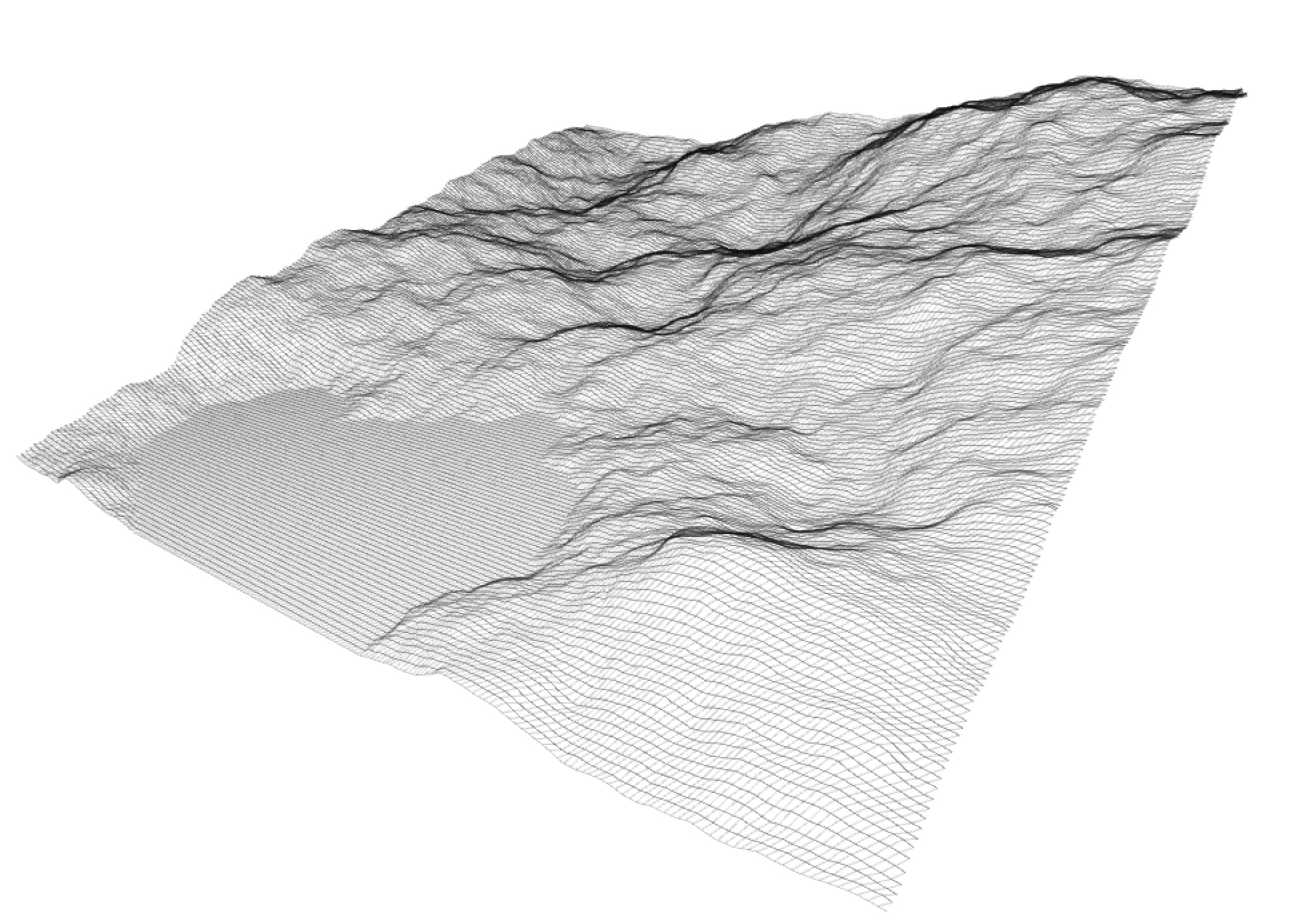 Perlin based generated landscape