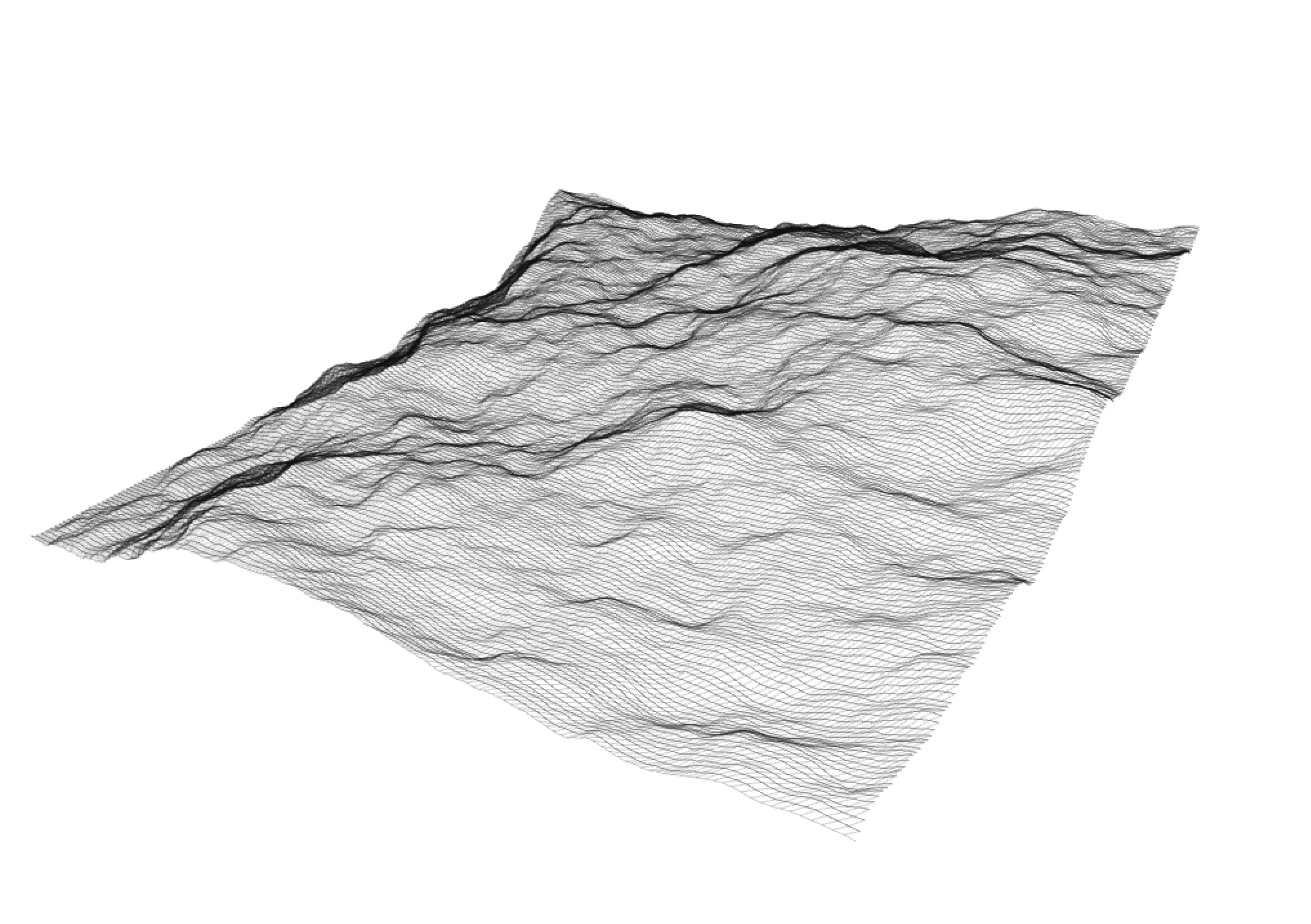 Perlin based generated landscape