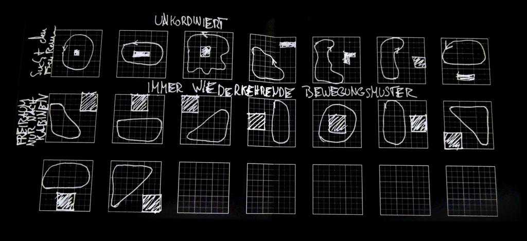 Sketches of possible pathways of a 3x3 space with one element blocked