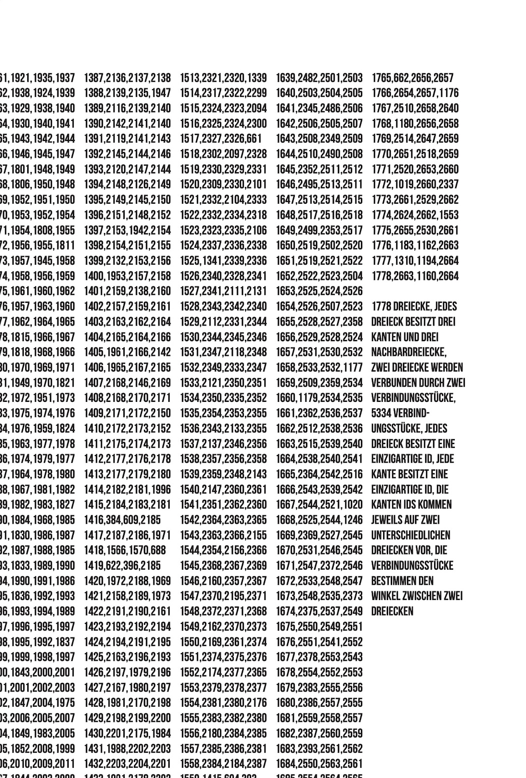 Lists of numbers representing combineable pieces